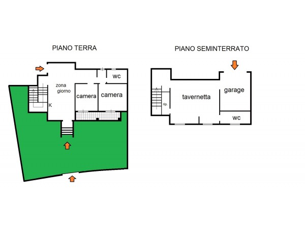 Planimetria